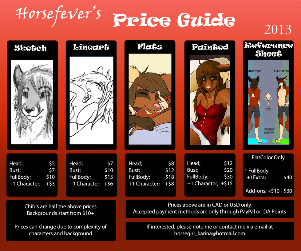 Traditional art price guide 2015 by TheGreenCoyote on 